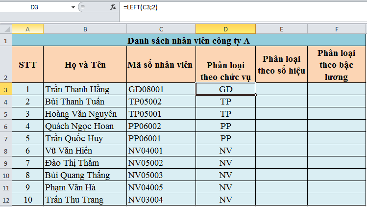 Cách sử dụng hàm LEFT RIGHT trong Excel đơn giản với ví dụ kèm theo