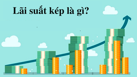 Giáo án Toán 8 Kết nối tri thức 2023: Công thức lãi kép