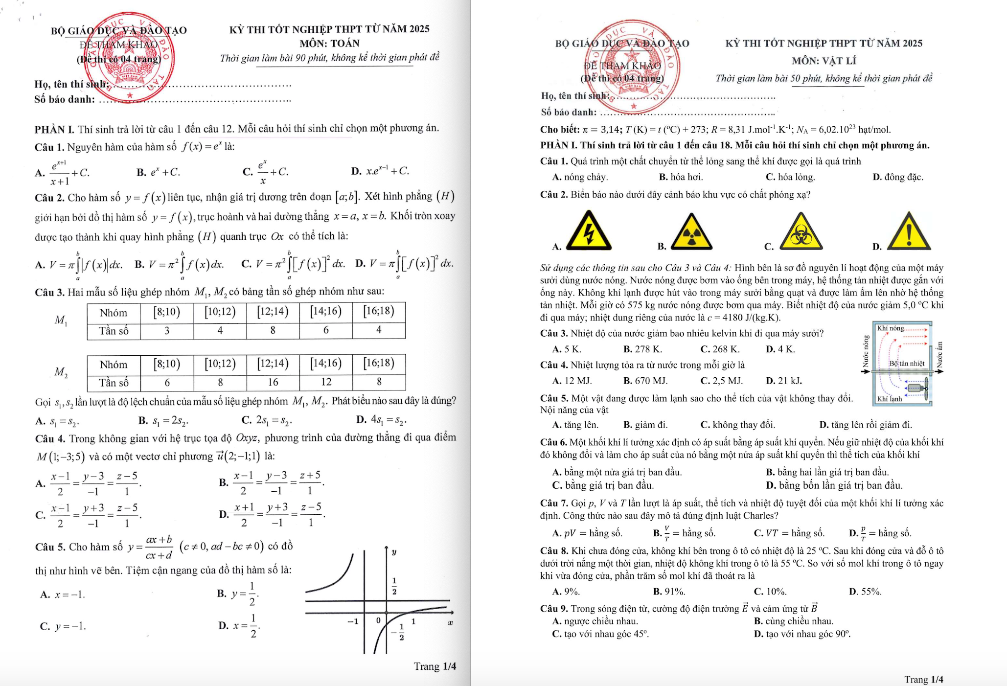 Đề tham khảo 17 môn thi tốt nghiệp THPT 2025