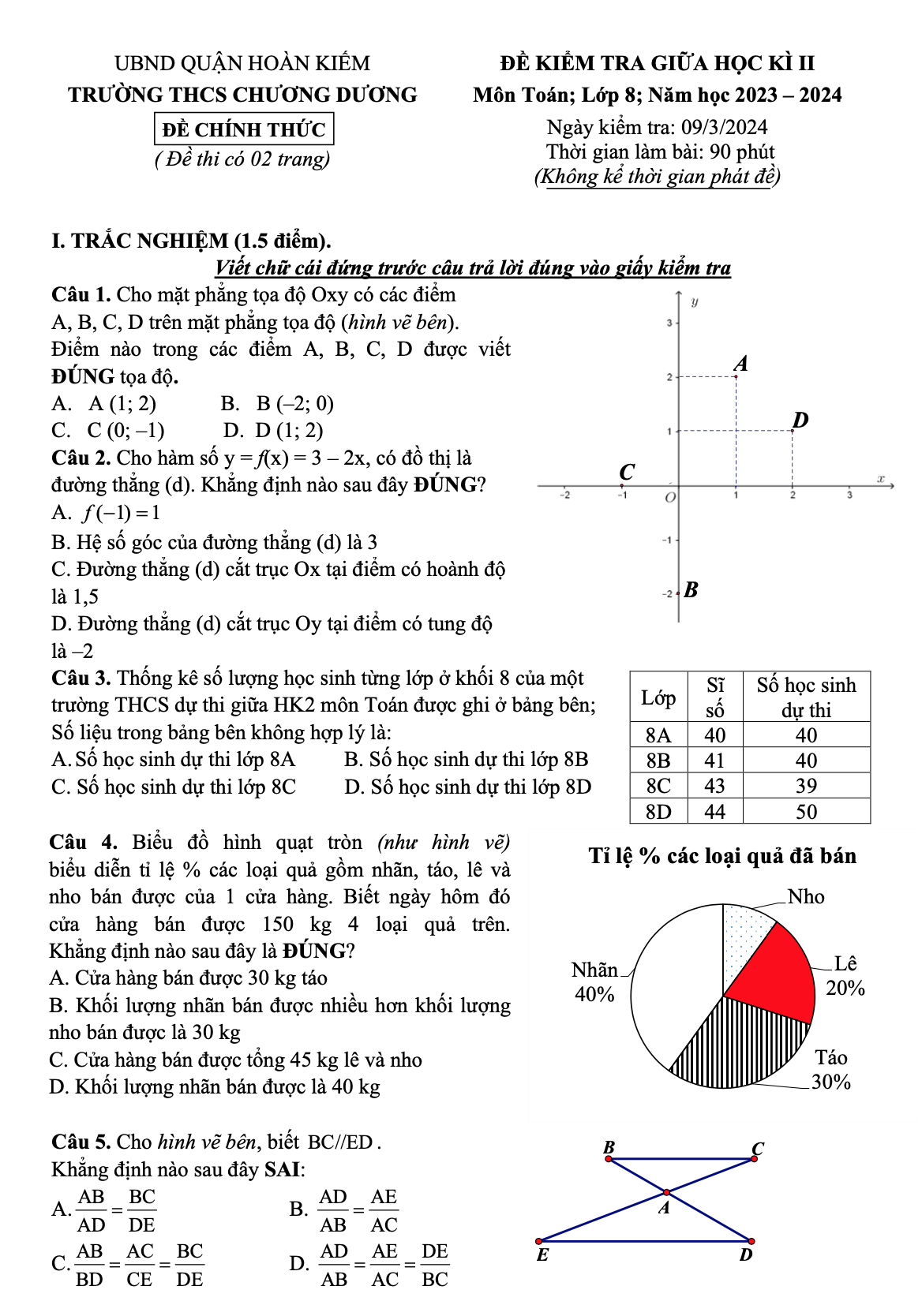 Đề thi giữa kì 2 Toán 8 năm 2023 – 2024 trường THCS Chương Dương - Hà Nội